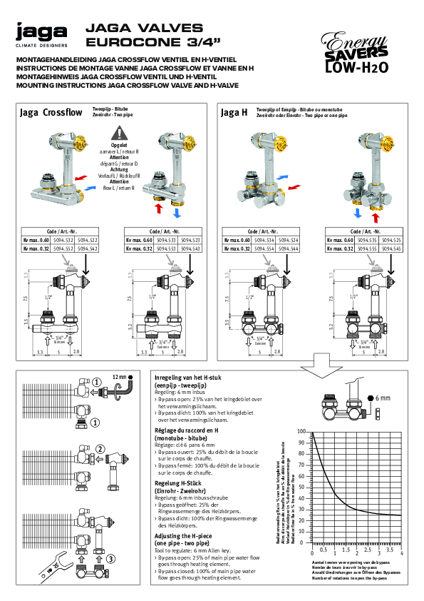 Jaga_Valve_Crossflow_H-valve_manual_EX.pdf